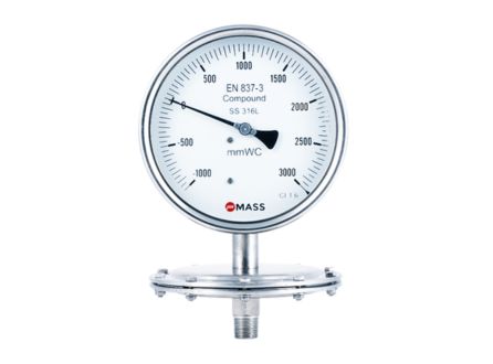 Level Gauge